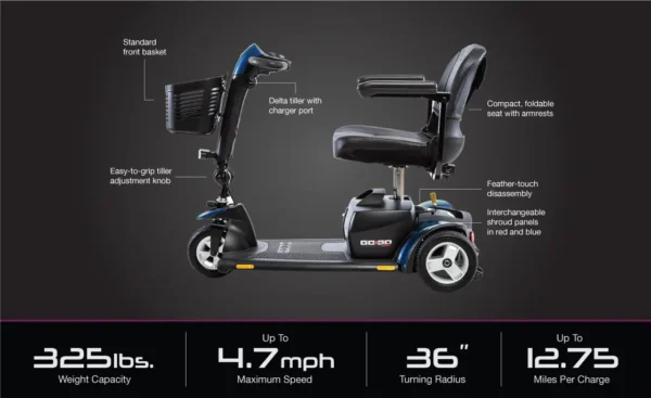 specifications-image-2 Go Go® Sport – Compact Travel Scooter
